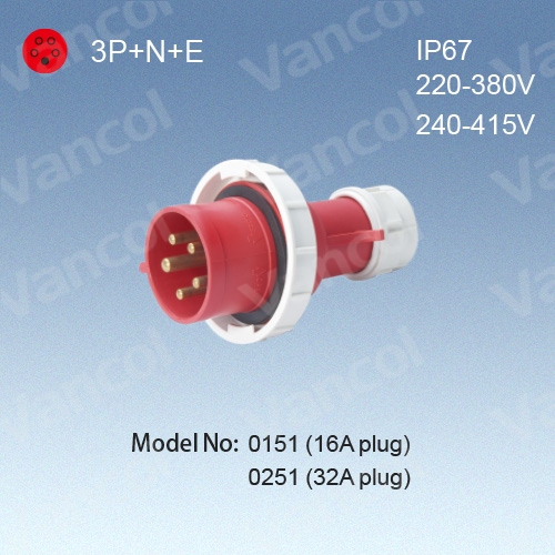 63A plug