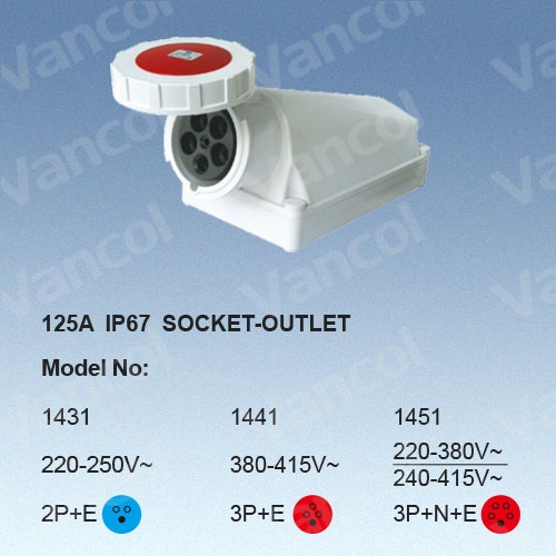 125A IP67 SOCKET-OUTLET